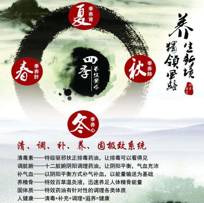 AccademiadiBelleArtidiVerona物理学文凭证书